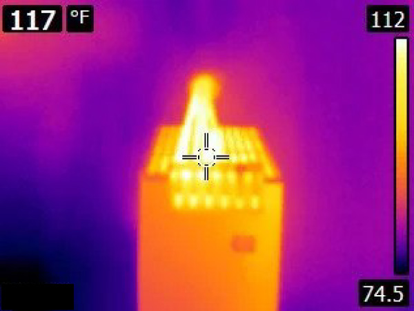 Find hidden hot spots